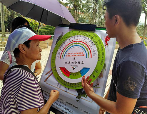 配图3志愿者为居民分析健康饮食转盘