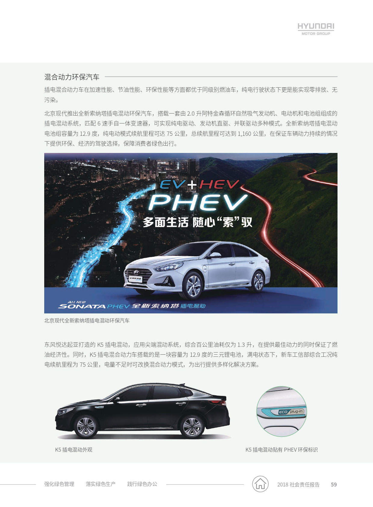 hyundai_china_csr_2018_page-0031_02