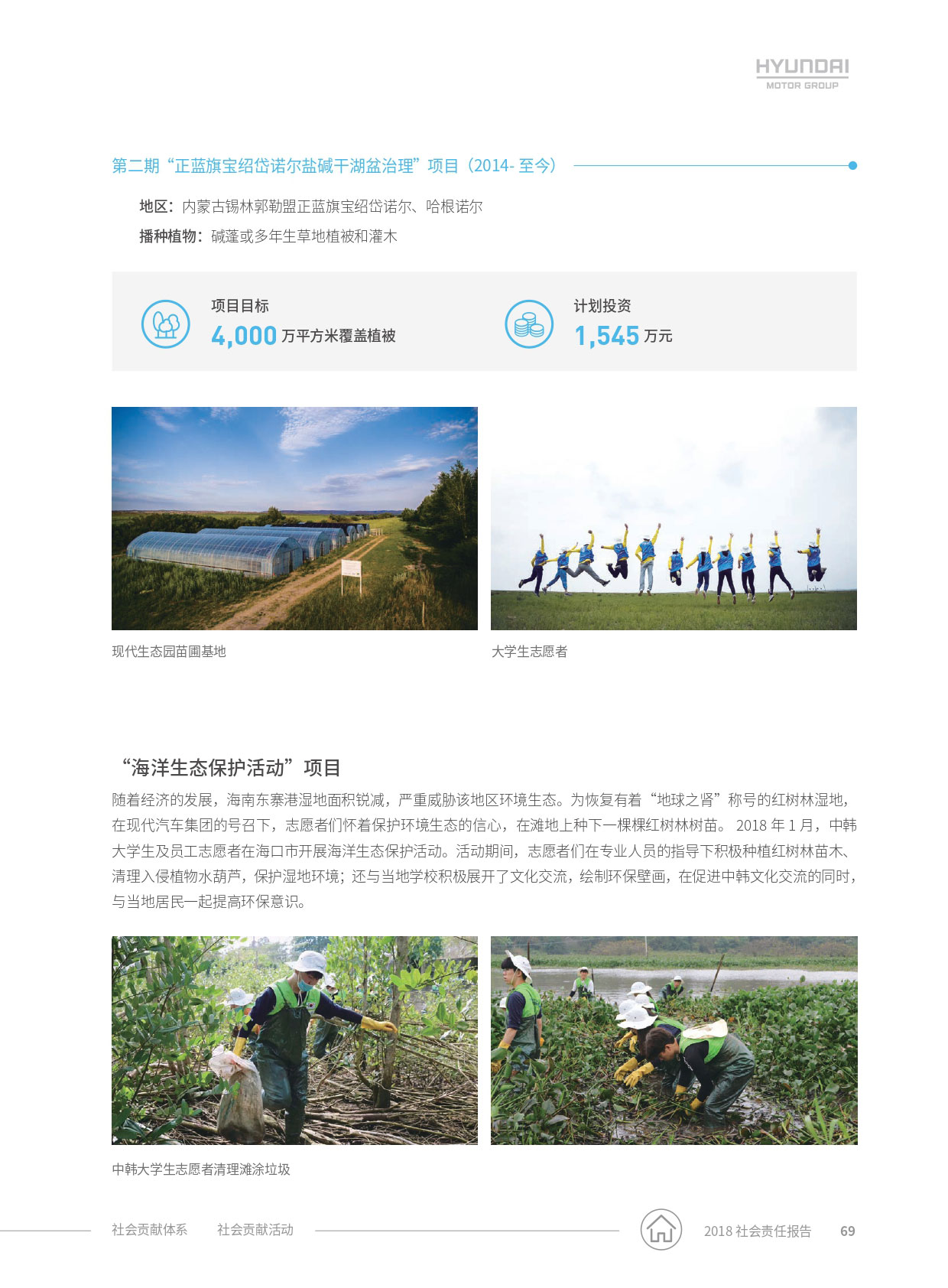 hyundai_china_csr_2018_page-0036_02