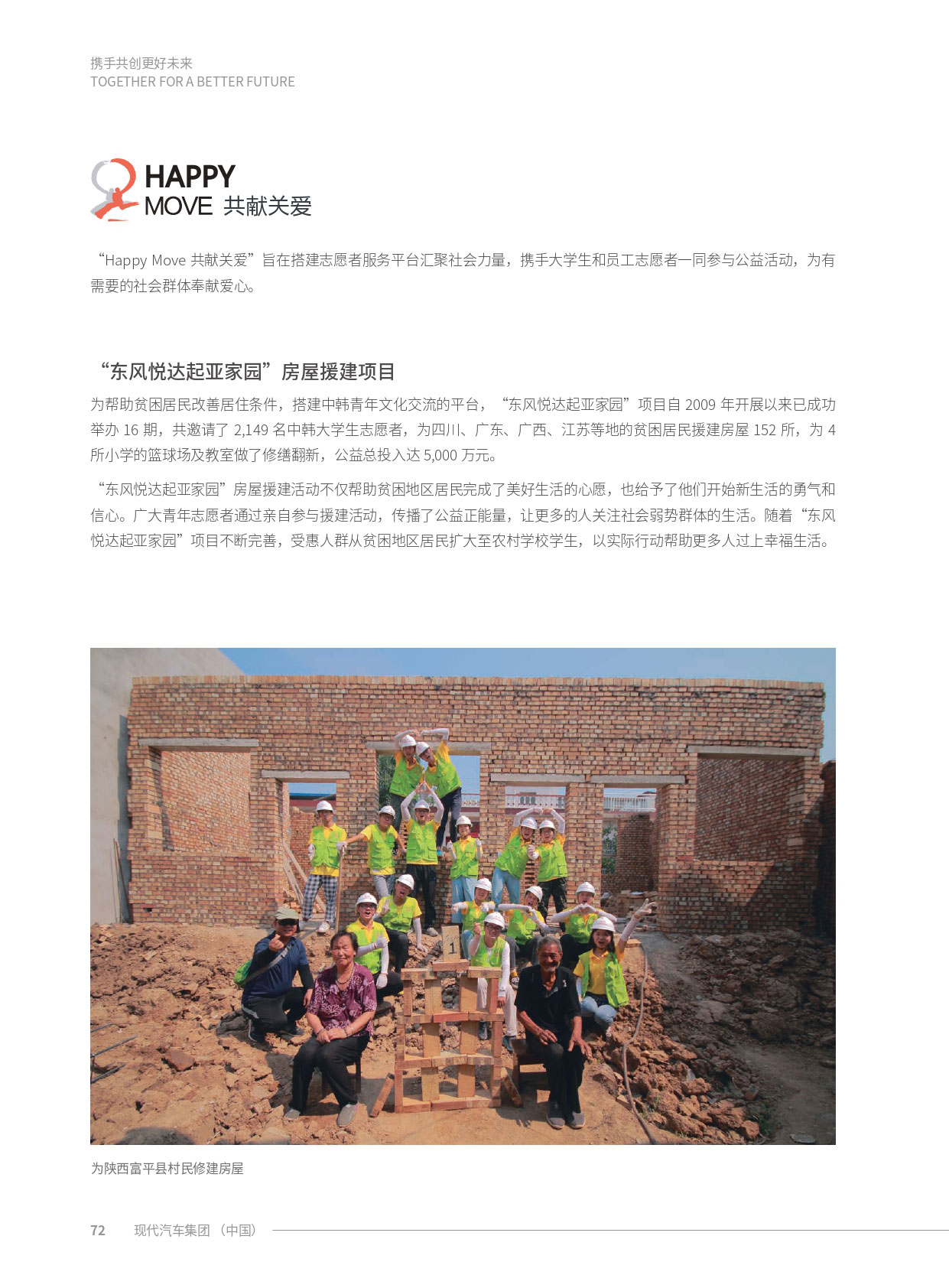 hyundai_china_csr_2018_page-0038_01