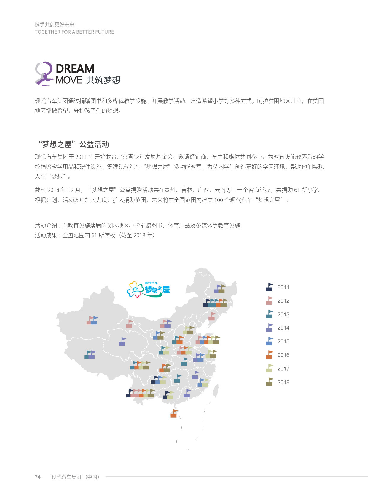 hyundai_china_csr_2018_page-0039_01