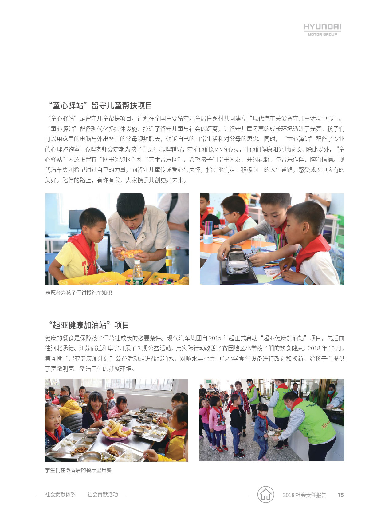 hyundai_china_csr_2018_page-0039_02