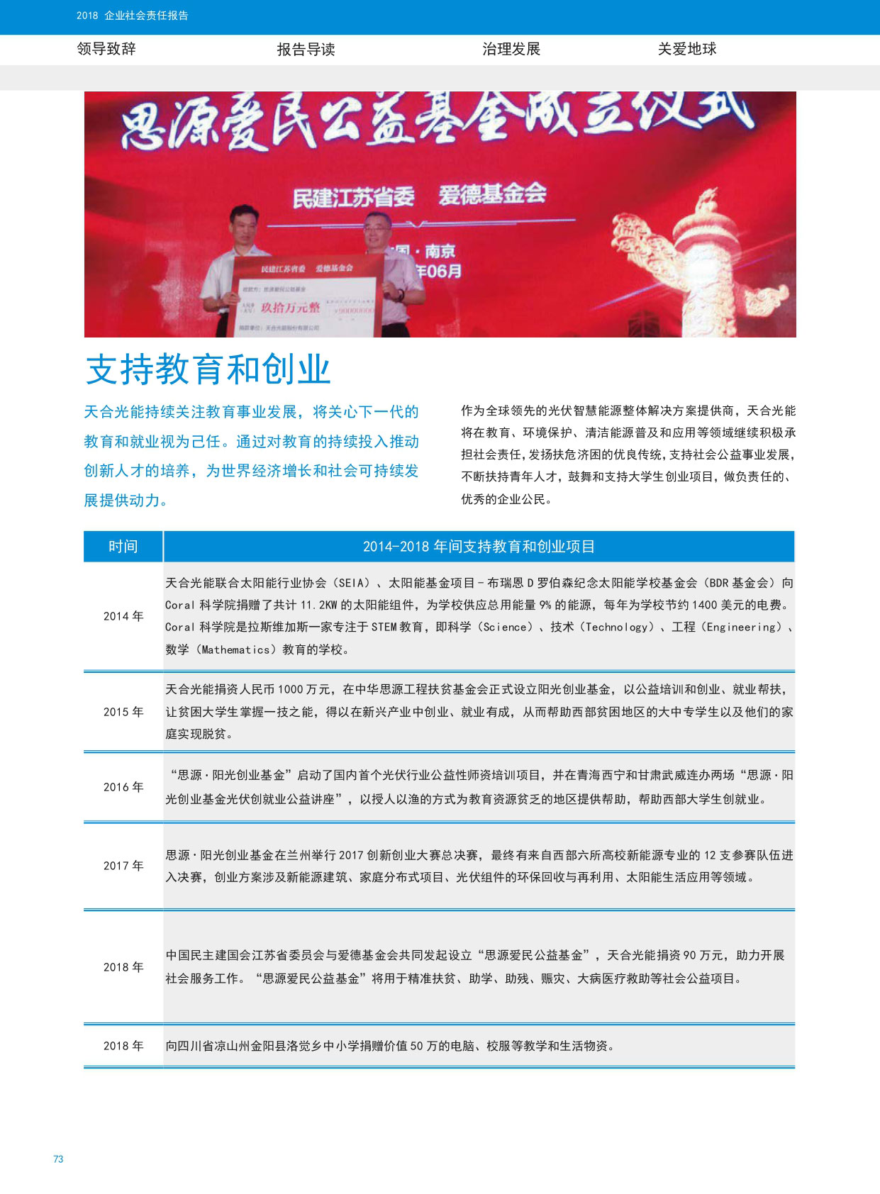 2018_TrinaSolar_CSR_Report_CN_page-0038_01