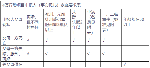 QQ截图20211209165804