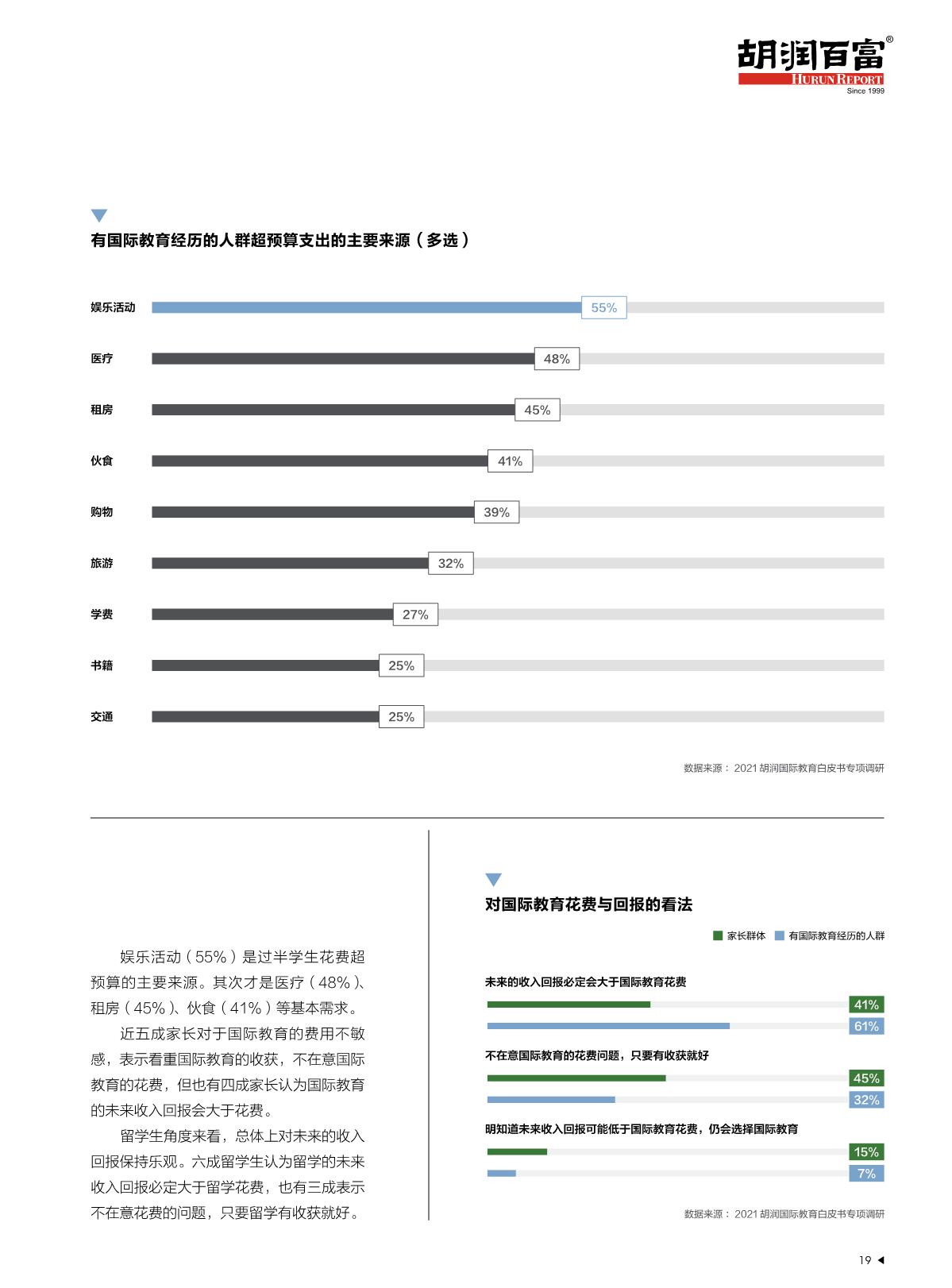 2021中国国际教育白皮书_20