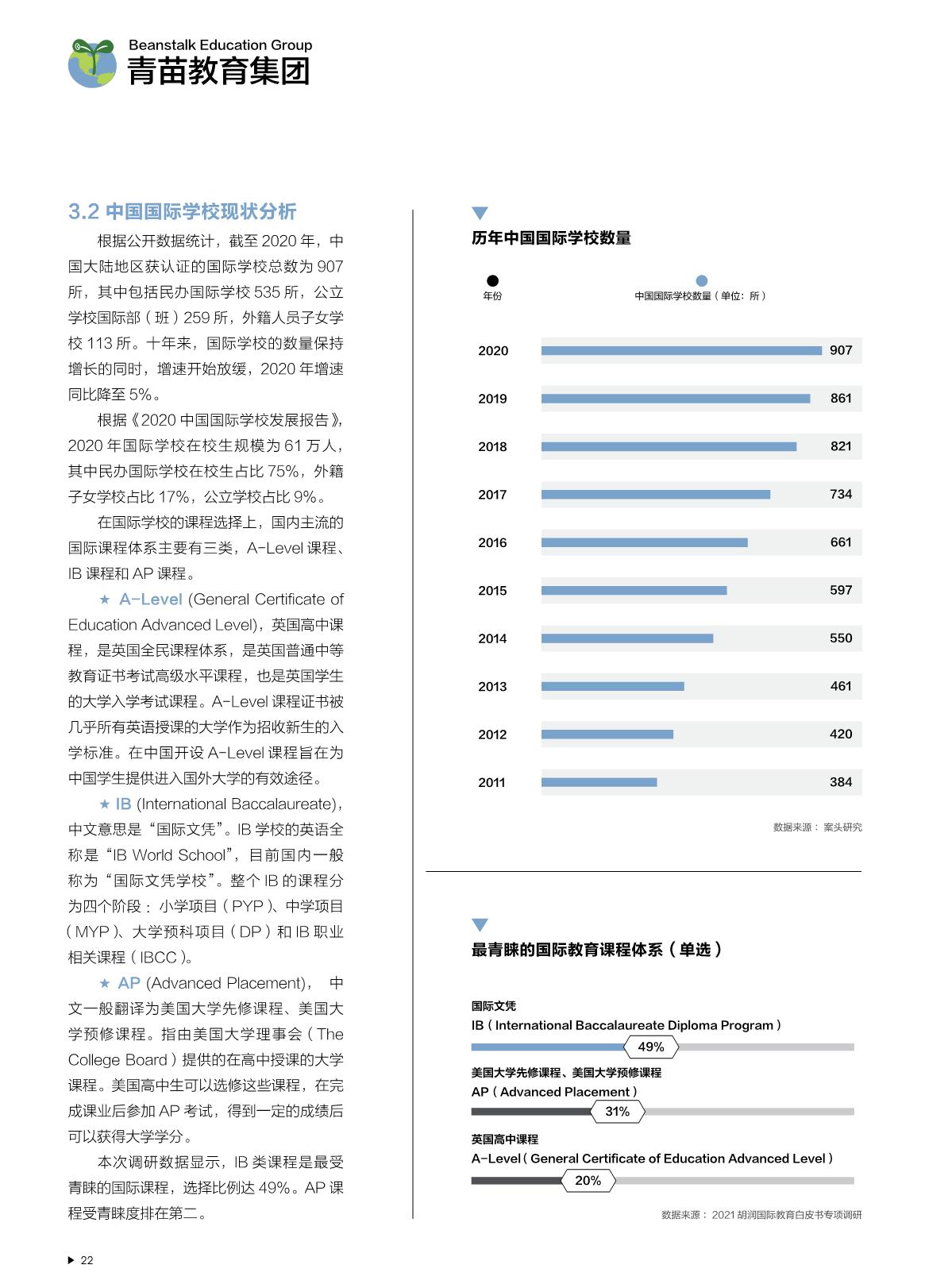 2021中国国际教育白皮书_23