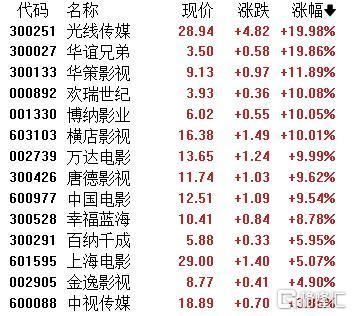 图片7