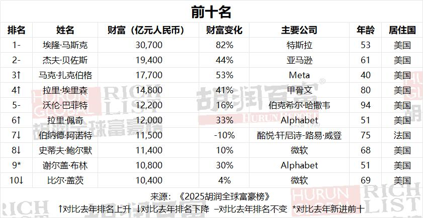 图片 1