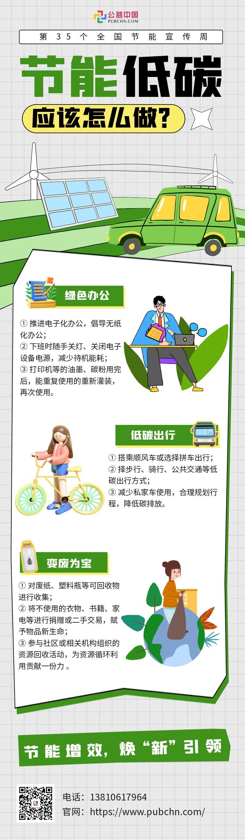 图怪兽_几何插画低碳环保公益宣传营销长图