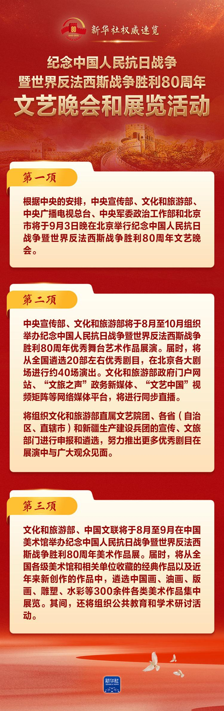 图片 1