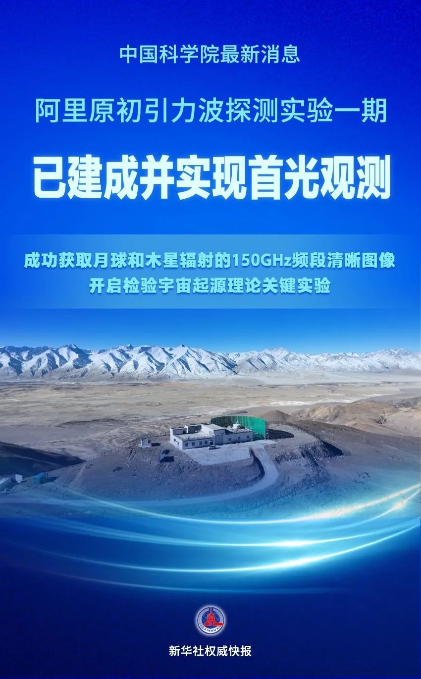 图片 2
