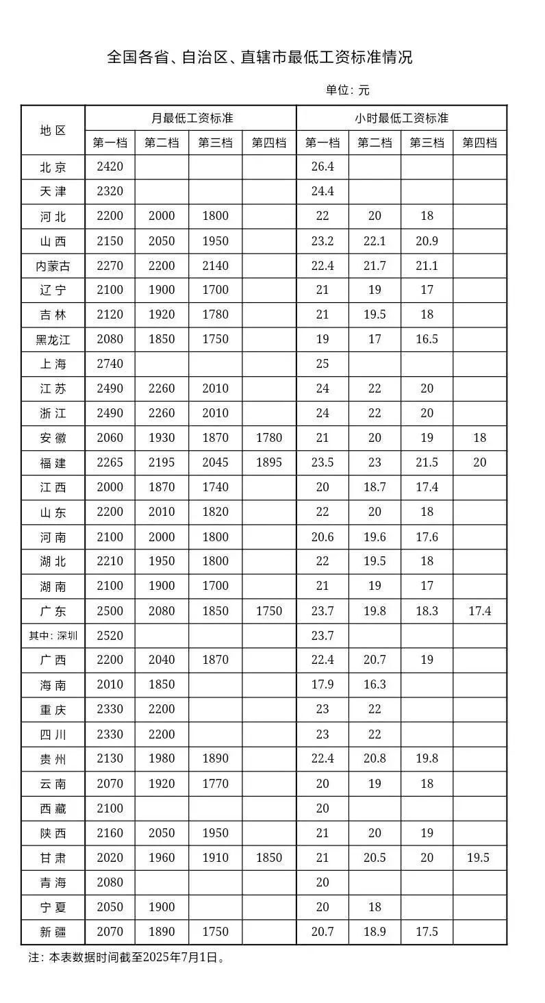 图片 2
