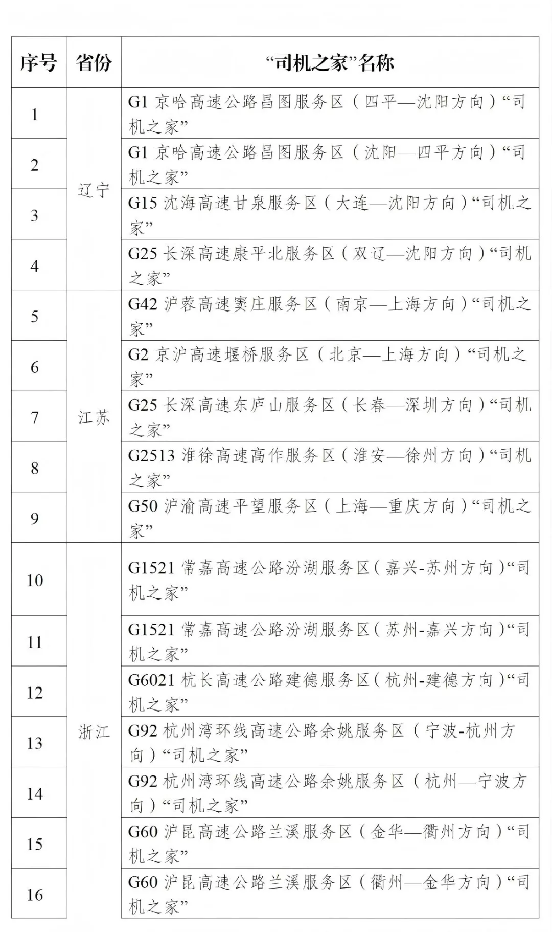 图片 3