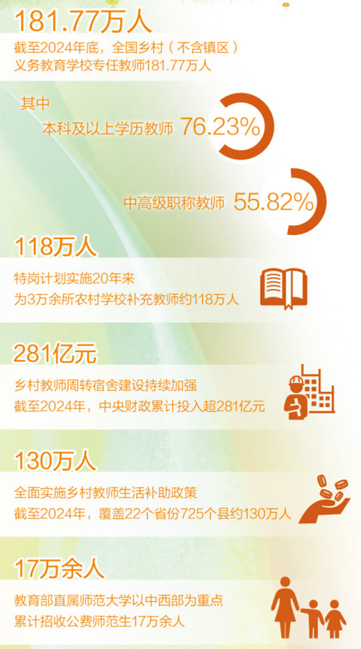 图片 4