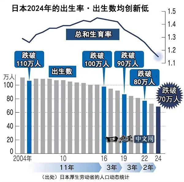 图片 2