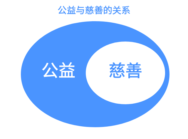 图片 1